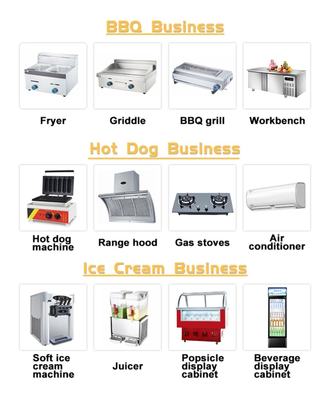 kitchen equipment for enclosed food trailers